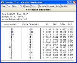 Eviews Help Testing For Serial Correlation