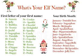 Kids Elf Name Apron Elf Names Whats Your Elf Name Elf Name Generator