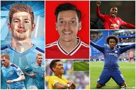 But #blue is the colour. Top 20 Richest Footballers In Premier League In 2020