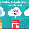Smes that are already doing online business courtesy of webshaper. 1