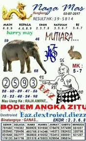 Syair Hk Minggu 02 Juli 2017 Minggu