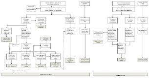 b2gold corp exhibit 99 68 filed by newsfilecorp com