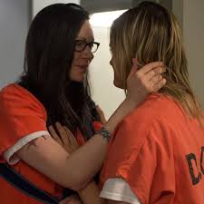 Maybe you would like to learn more about one of these? Best Netflix Shows For Couples To Watch Together 2019