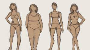 Anatomical points, proportion, attitudes and weight distribution, rendering, variations and types, foreshortening, and the figure in motion. Human Body Female Body Poses Drawing Reference Novocom Top