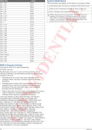 03272 Low Power Transmitter Nfc And 2402 2480 Mhz User