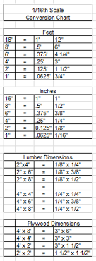 Crater Bis Teacher Portfolio Dashboard