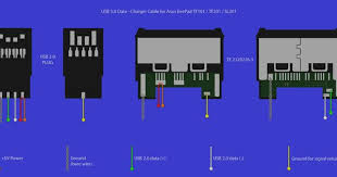 Awesome Of Sata To Usb Cable Wiring Diagram Tf101g Charger Broke Need Urgent A Pg 2 Asus Eee Pad 4 Asus Transformer Asus Usb