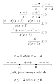 .materi tentang persamaan seperti persamaan kuadrat, sistem persamaan linear, atau persamaan eksponen apa bedanya persamaan dengan kesamaan? Pertidaksamaan Kuadrat Dan Pertidaksamaan Rasional Pecahan