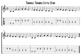 When starting out, easy to play guitar songs for beginners are the key. Here Are Some Useful Guitar Tabs We Recommend For Beginners