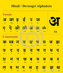 इंग्रजी भाषेमध्ये एकूण 26 मुळाक्षरे आहेत, ज्यांना अल्फाबेट . Hindi Devnagari Alphabet