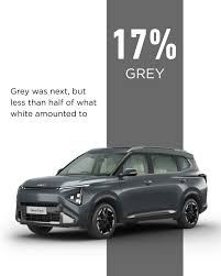 🎨 What were the most popular car colours in India in 2025? White remains  the top choice, followed by grey and black. Swipe ⬅️ for the full list  Source: @basf_global . . . [