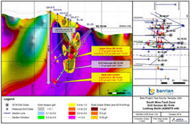 Drilling At Allegiants Bolo Project In Nevada Intersects
