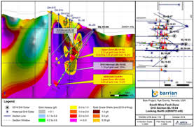 drilling at allegiants bolo project in nevada intersects