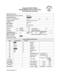 LazyWeather's Threads