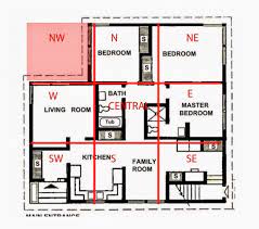 We did not find results for: Feng Shui Conversations Missing Sectors Interior Harmony