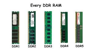 Image result for DDR memory