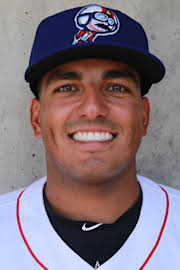 Jayson Gonzalez Stats, Age, Position, Height, Weight, Fantasy & News