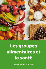 Connaissez Vous Les Groupes Alimentaires Food Cheese Board Cheese