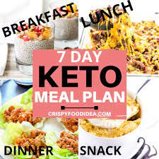7 Day Keto Meal Plan For Beginners And For Weight Loss