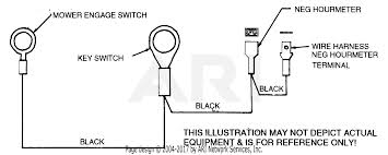Gfci internal wiring diagram fresh wiring diagram for gfci. Scag Sw 18bv 50001 Parts Diagram For Ground Wire Harness