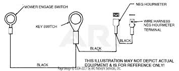 The electric code specifies at least #6 or #8 copper wire for a domestic grounding rod. Scag Sw 18bv 50001 Parts Diagram For Ground Wire Harness