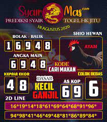 Syair Hongkong Hk Forum Syair Togel Omiframe Buku Buku Gambar Permainan Angka