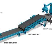 Bagging Machine | Valve Bag Filling | Magnum Systems