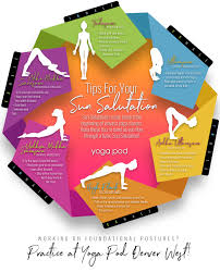 Here's how to do it the right way, according to a yoga teacher. Beginner Yoga Sun Salutation Tips