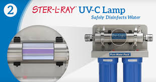Bio Shield Uv C Air Sanitizer System Germicidal Cleans Bacteria 6 Ways Customers Benefit From Bio Logic Pure Water Pack Uv Purifier