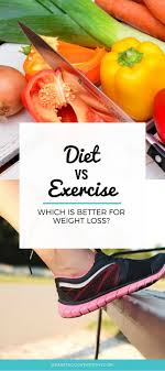Pin On Weight Loss