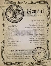 Gemini Zodiac Sign Book Of Shadow Printable Pdf Page Wicca Etsy Book Of Shadow Book Of Shadows Zodiac Signs Gemini