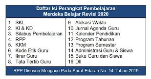 We did not find results for: Administrasi Guru Posts Facebook