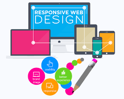 Webdesign in Kenya | Robisearch Best ...