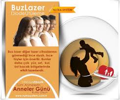 Buz Lazer Epilasyon Uygulamasi Http Www Nutrasystem Com Tr Izmir Buz Lazer Epilasyon Izmir Alexandrite Lazer Epilasyon Izmir Lazer Epilasyon Epilasyon Cihaz