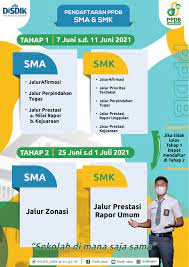 We did not find results for: Smk Negeri 4 Bandung