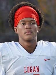 Fresno State 2025 Quarterback Prospects