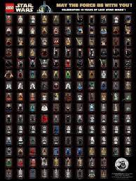Lego Star Wars Characters 10 Years Wall Print Poster Lego Star Wars Lego Star Lego