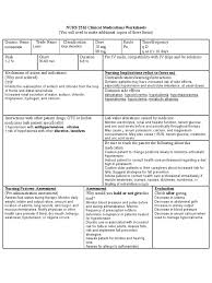 Pharmacokinetics (what the body does to a drug, absorb, distribute etc) what is a drug. Drug Card Lasix Pdf Medical Specialties Clinical Medicine