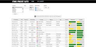 We did not find results for: The 5 Best Free Proxy Lists For Web Scraping