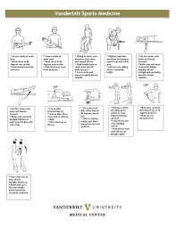 Shoulder Impingement Phase Ii Exercises Shoulder Impingement Shoulder Rehab Exercises Arthritis Exercises