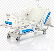 Trendelenburg +‎ position, after friedrich trendelenburg, the german surgeon who developed the position. Trendelenburg Position Shock Position Hospital Patient Fowler S Position Png 1070x1012px Trendelenburg Position Bed Electricity Furniture Health