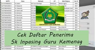 We did not find results for: Daftar Nama Penerima Sk Inpassing Kemenag Madrasah Non Pns Matdascom