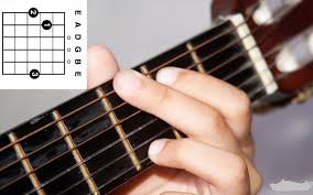 10 Cara Belajar Bermain Gitar Untuk Pemula Kunci Dasar Gitar Video Posisi Irieq Blog Belajar Kunci Nada Gitar Mainan