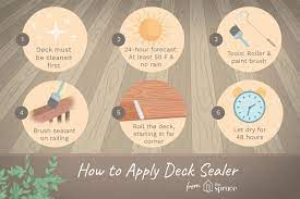 How To Seal A Deck With Thompson S Waterseal