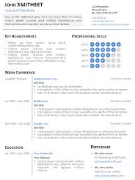 The opposite is the 45 or 60 year old person with a 20 page cv and he's uncertain, and he's lost confidence, and perhaps he feels he's no longer relevant in the job market. 1 Page Minimalist Resume Cv Template For Powerpoint