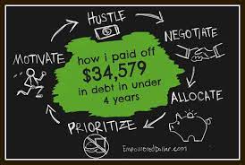 Jun 28, 2021 · student loans. How I Paid Off My Student Loans With Refinancing Financial Budgeting And More The Empowered Dollar