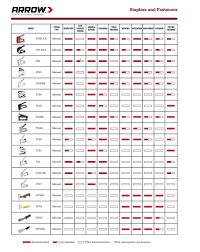 16 Interpretive Pistol Power Chart