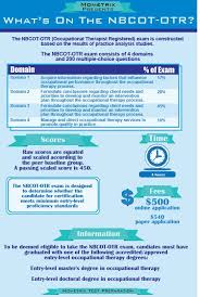 Pin On Nbcot Study Guide
