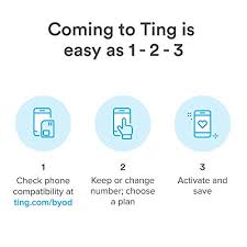 For example, you can pick an unlocked apple iphone 7 and go with whichever company offers the best deal to enjoy your mobile phone service. Ting Mobile Sim Card Kit For Unlocked Phones Bring Your Own Compatible Phones Unlimited Talk Text Plan Starts At 10 Month Pricepulse
