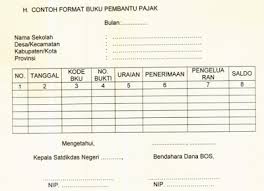 … laporan realisasi yang terdiri dari: Contoh Laporan Neraca Penggunaan Dana Bos Babu 2020 Nusagates